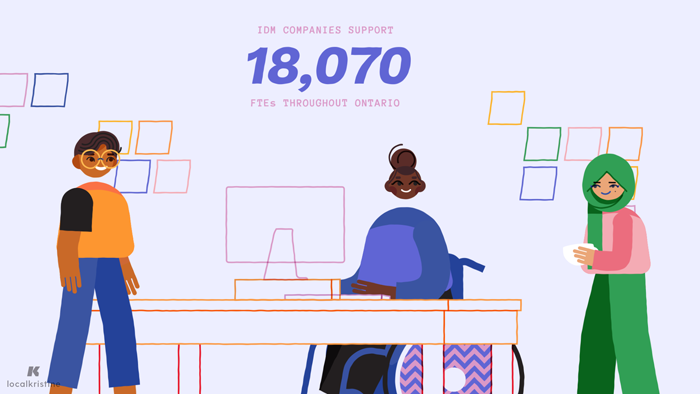 Three characters in an office space. Text reads: IDM Companies support 18,070 FTEs throughout Ontario.