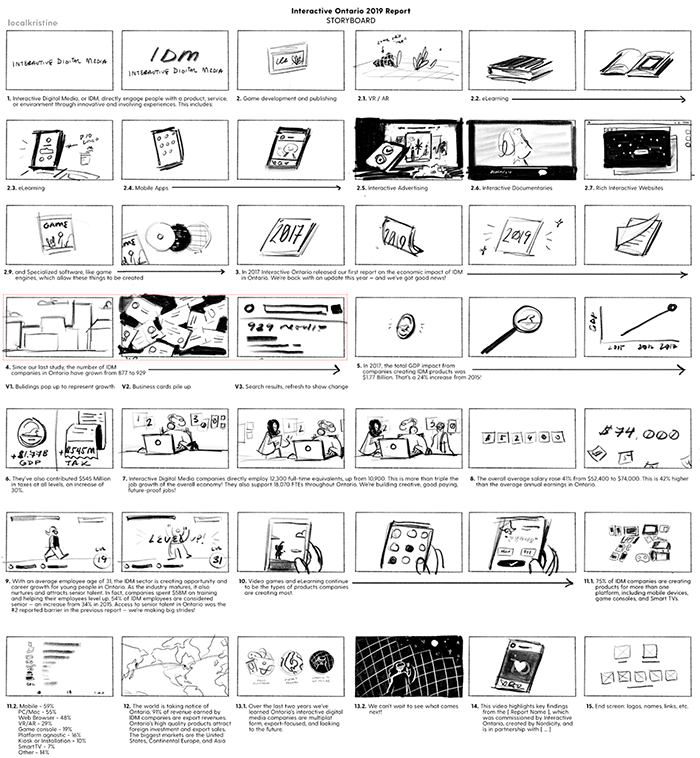 Initial Storyboard